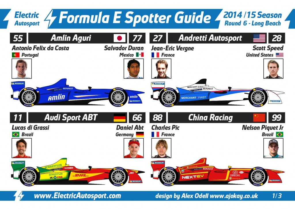 Electric-Autosport-Formula-E-Spotter-Guide-Round-6-Long-Beach-page-001