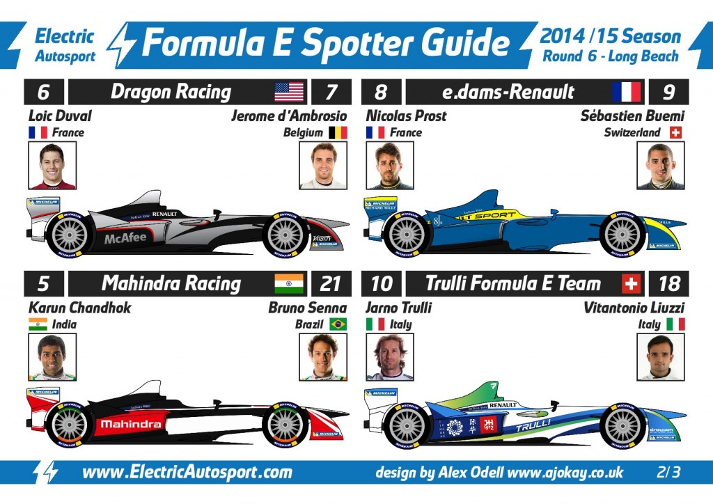 Electric-Autosport-Formula-E-Spotter-Guide-Round-6-Long-Beach-page-002