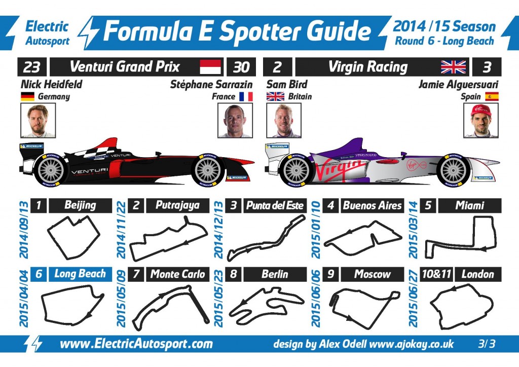 Electric-Autosport-Formula-E-Spotter-Guide-Round-6-Long-Beach-page-003